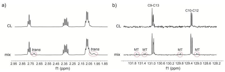 https://cdn.ncbi.nlm.nih.gov/pmc/blobs/29ce/7465319/1b7a62b4457c/biomolecules-10-01189-g003.jpg