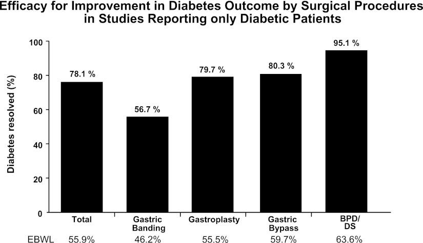 https://cdn.ncbi.nlm.nih.gov/pmc/blobs/29dc/3634394/4efc2701e4c4/S355fig1.jpg