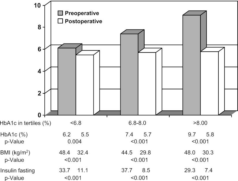 https://cdn.ncbi.nlm.nih.gov/pmc/blobs/29dc/3634394/6256e89f75ad/S355fig2.jpg