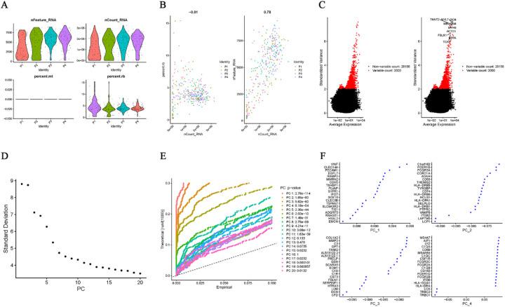 https://cdn.ncbi.nlm.nih.gov/pmc/blobs/29e6/12394505/7ce4bc2362b0/fcvm-12-1615574-g001.jpg