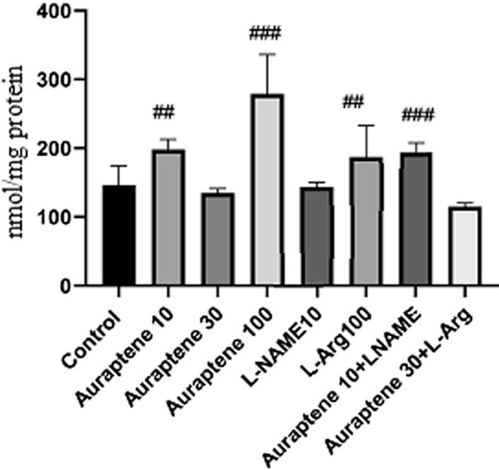 https://cdn.ncbi.nlm.nih.gov/pmc/blobs/29ec/8842875/4ef2054ec0ad/12993_2022_189_Fig7_HTML.jpg