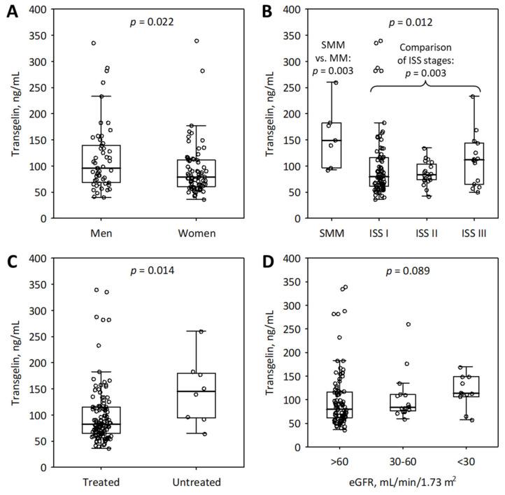 https://cdn.ncbi.nlm.nih.gov/pmc/blobs/29f4/8746652/4ea5f26e28cc/molecules-27-00079-g001.jpg