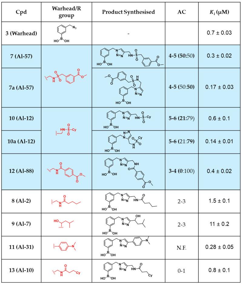 https://cdn.ncbi.nlm.nih.gov/pmc/blobs/29f6/12071365/8af40de5b59d/ijms-26-04182-g009.jpg
