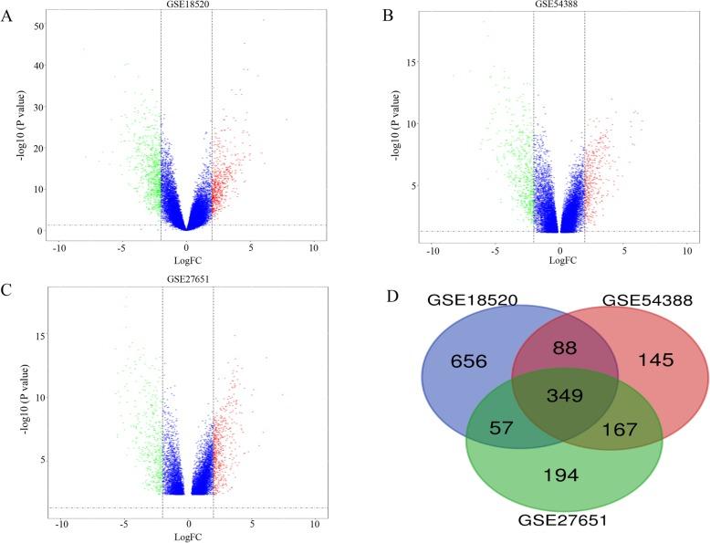 https://cdn.ncbi.nlm.nih.gov/pmc/blobs/29f6/6857166/8643cf53b8e4/13048_2019_578_Fig1_HTML.jpg