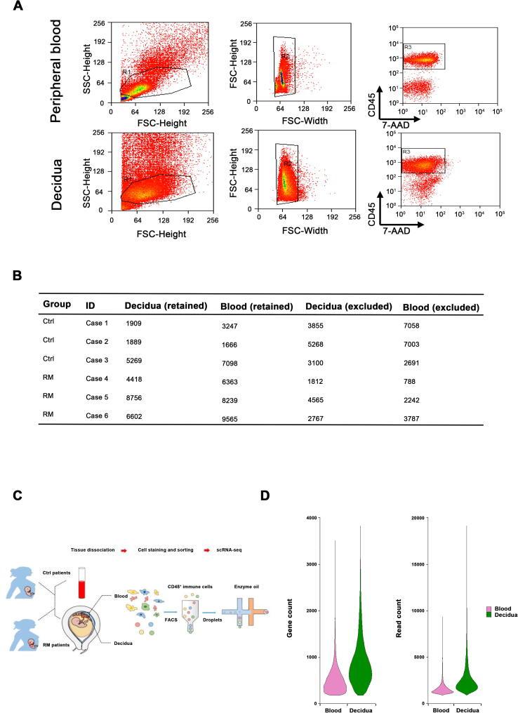 https://cdn.ncbi.nlm.nih.gov/pmc/blobs/29fa/8602400/9d617846082d/fx1.jpg