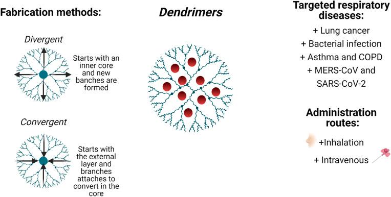 https://cdn.ncbi.nlm.nih.gov/pmc/blobs/2a09/8896872/1686e801f85c/gr8_lrg.jpg