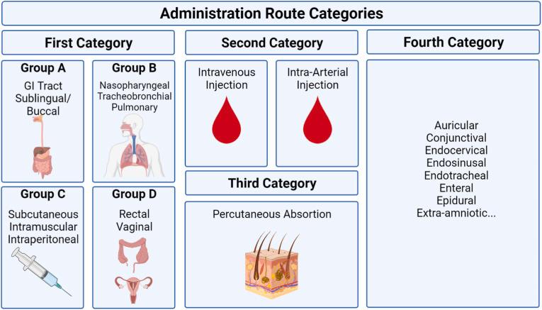 https://cdn.ncbi.nlm.nih.gov/pmc/blobs/2a09/8896872/2a9d46ab393d/gr1_lrg.jpg