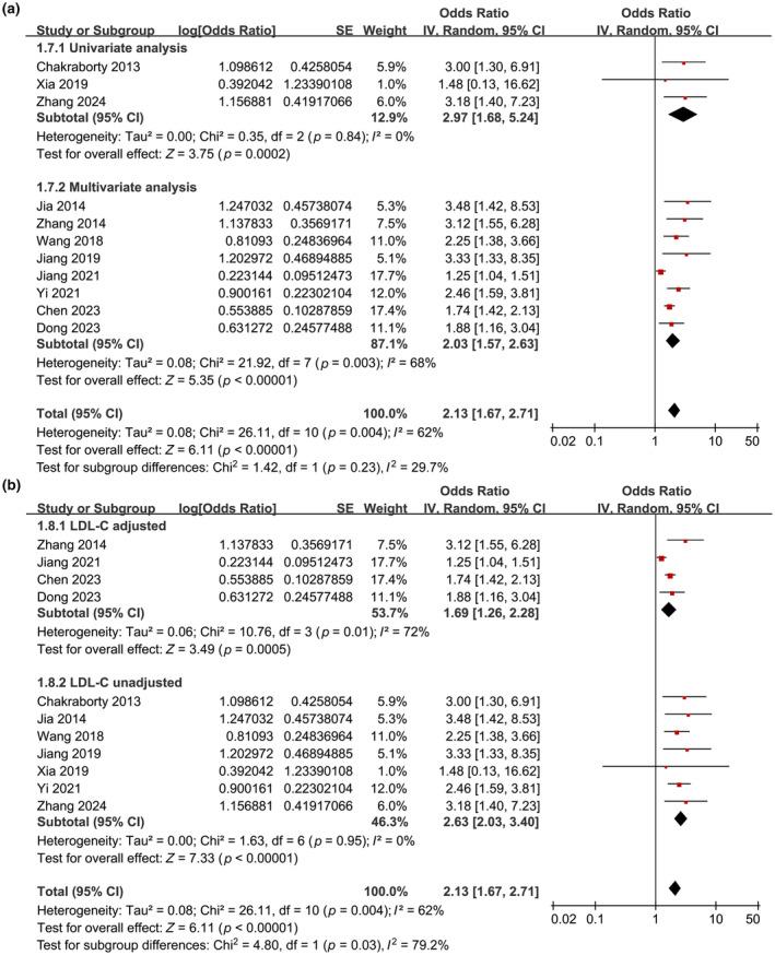https://cdn.ncbi.nlm.nih.gov/pmc/blobs/2a0e/11554860/b83d63702c58/ENE-31-e16501-g001.jpg