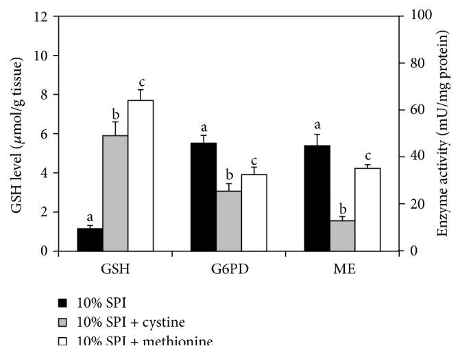 https://cdn.ncbi.nlm.nih.gov/pmc/blobs/2a0e/5002486/4f96f79394c8/TSWJ2016-6382467.001.jpg