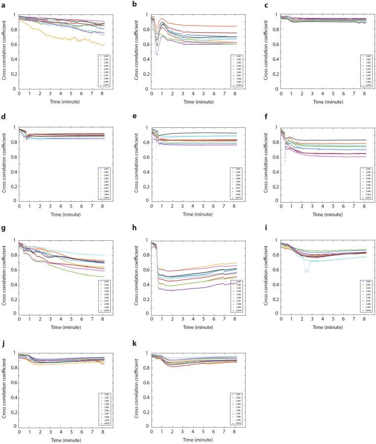 https://cdn.ncbi.nlm.nih.gov/pmc/blobs/2a11/11968936/86c0cfc90c59/41597_2025_4782_Fig4_HTML.jpg