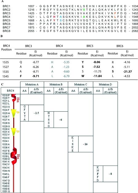 https://cdn.ncbi.nlm.nih.gov/pmc/blobs/2a13/2917172/eb4ada0fdbbb/jm-2010-002974_0009.jpg