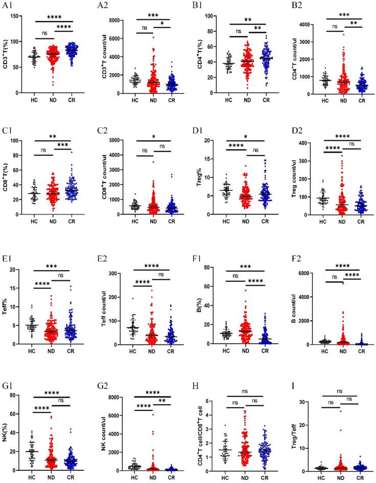 https://cdn.ncbi.nlm.nih.gov/pmc/blobs/2a19/12085652/54a2400a932a/41598_2025_1600_Fig1_HTML.jpg
