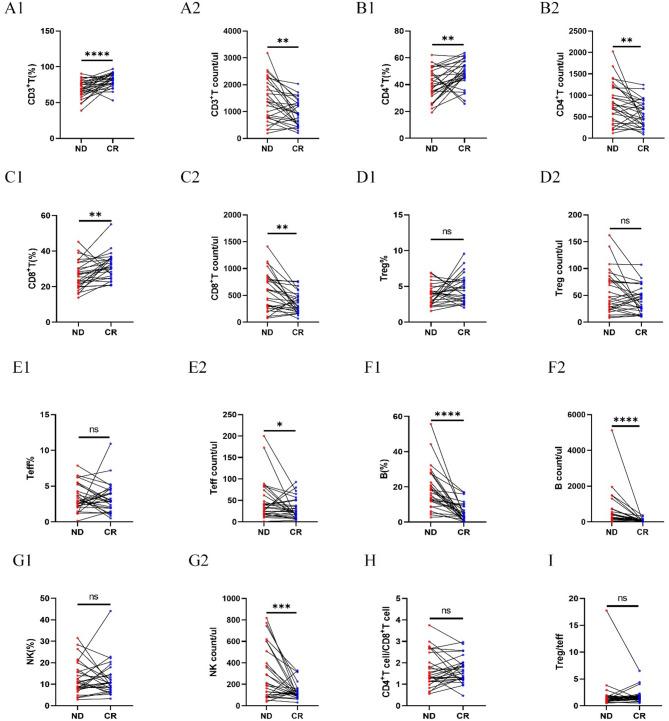 https://cdn.ncbi.nlm.nih.gov/pmc/blobs/2a19/12085652/7db0743c071b/41598_2025_1600_Fig3_HTML.jpg
