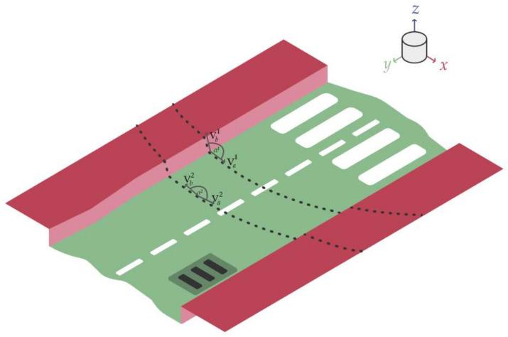 https://cdn.ncbi.nlm.nih.gov/pmc/blobs/2a19/8749761/475345a1bc57/sensors-22-00194-g001.jpg