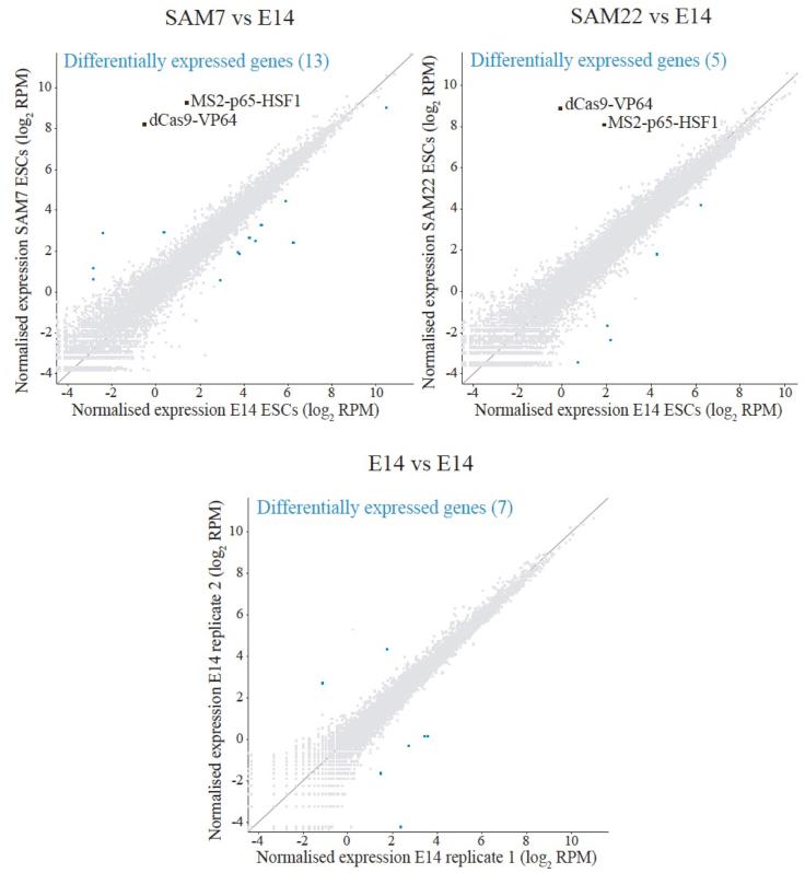 https://cdn.ncbi.nlm.nih.gov/pmc/blobs/2a1b/8055612/6ac0edce32a7/gr3.jpg