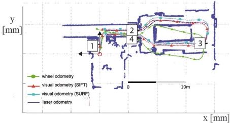 https://cdn.ncbi.nlm.nih.gov/pmc/blobs/2a1c/3231658/a4f8dbbaea51/sensors-11-07262f13.jpg