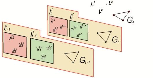 https://cdn.ncbi.nlm.nih.gov/pmc/blobs/2a1c/3231658/aa6670904388/sensors-11-07262f1.jpg