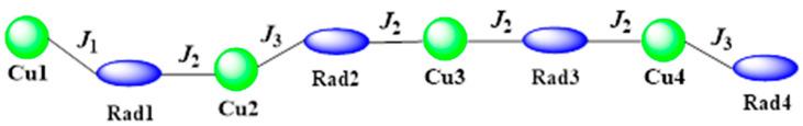 https://cdn.ncbi.nlm.nih.gov/pmc/blobs/2a20/10058193/a72b9e2032f9/molecules-28-02514-sch003.jpg