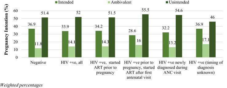 https://cdn.ncbi.nlm.nih.gov/pmc/blobs/2a20/8660789/99d61d18fc22/41598_2021_3096_Fig2_HTML.jpg