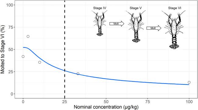 https://cdn.ncbi.nlm.nih.gov/pmc/blobs/2a25/10198617/9b4c7848cf06/fphys-14-1151176-g003.jpg