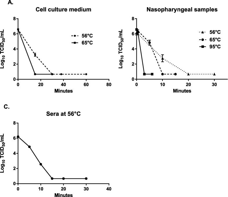 https://cdn.ncbi.nlm.nih.gov/pmc/blobs/2a29/7825878/0fc804e20084/gr1_lrg.jpg