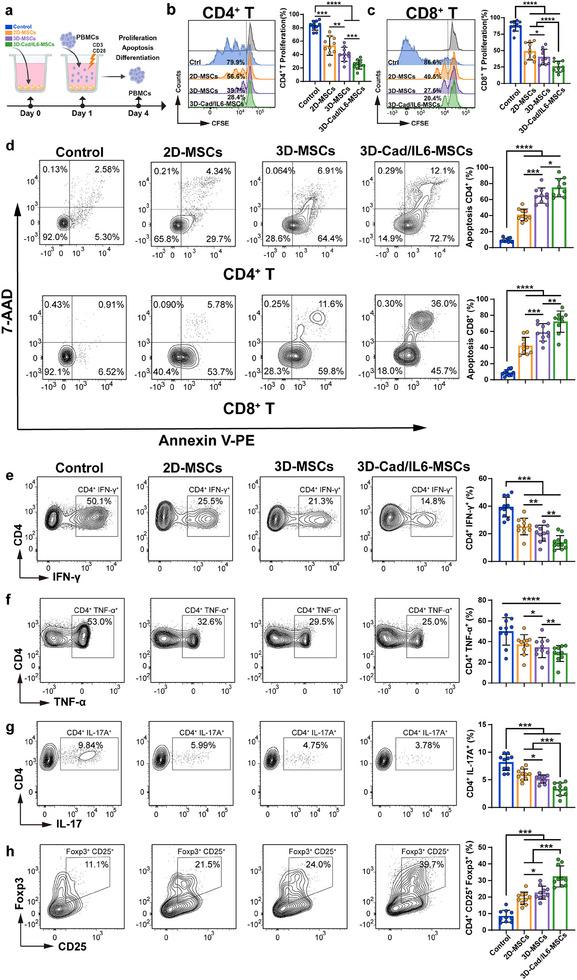 https://cdn.ncbi.nlm.nih.gov/pmc/blobs/2a33/12333472/2e9a30f78bd1/ADHM-14-0-g004.jpg