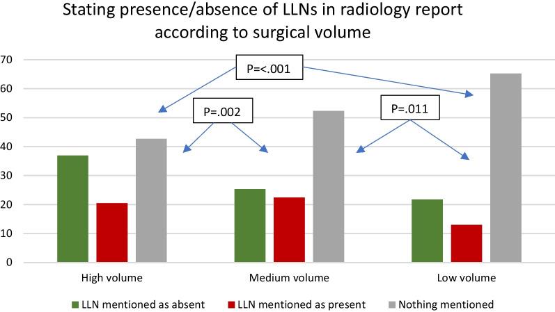 https://cdn.ncbi.nlm.nih.gov/pmc/blobs/2a37/9583997/29cb4034952c/13244_2022_1303_Fig4_HTML.jpg
