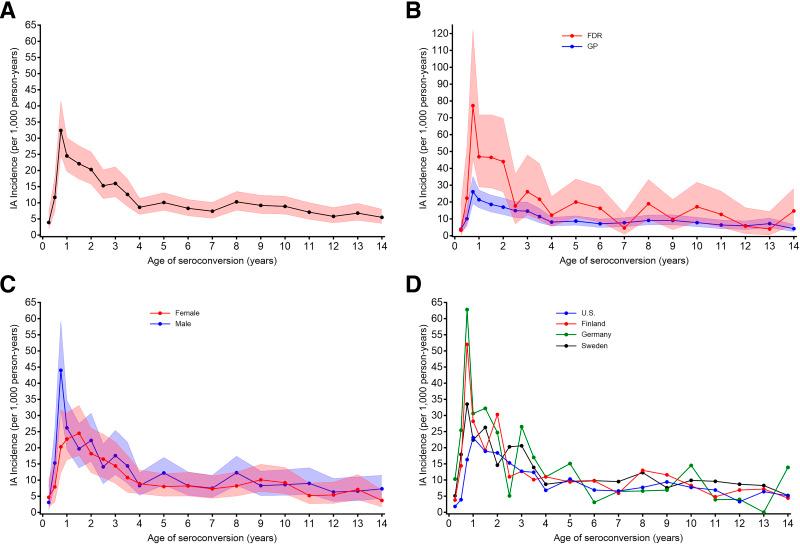 https://cdn.ncbi.nlm.nih.gov/pmc/blobs/2a39/12178623/545824076081/dc242886f2.jpg