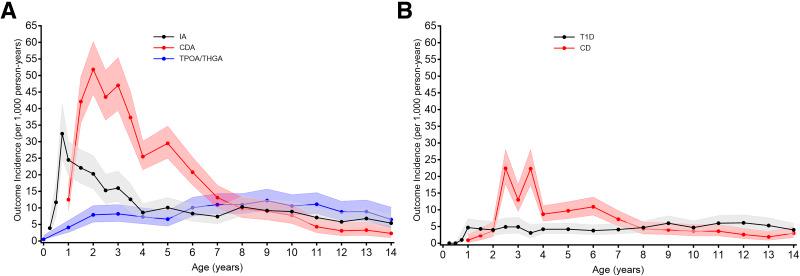 https://cdn.ncbi.nlm.nih.gov/pmc/blobs/2a39/12178623/c798074fbb4e/dc242886f5.jpg