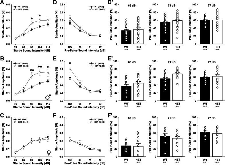https://cdn.ncbi.nlm.nih.gov/pmc/blobs/2a46/9087967/33c76a71ced7/13229_2022_497_Fig11_HTML.jpg
