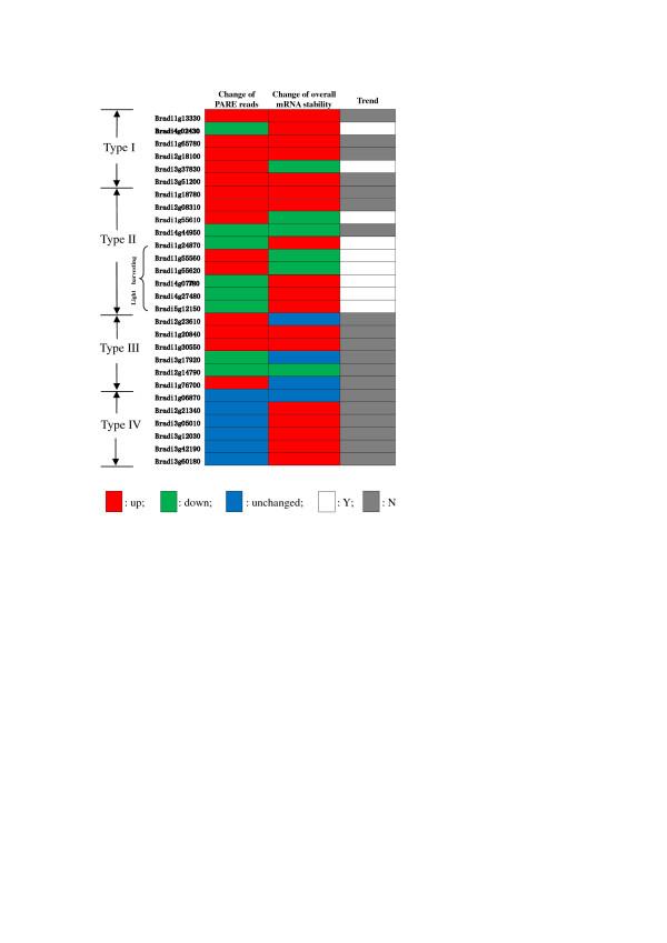 https://cdn.ncbi.nlm.nih.gov/pmc/blobs/2a47/4054888/ec6c6993ad5f/gb-2013-14-8-r92-2.jpg