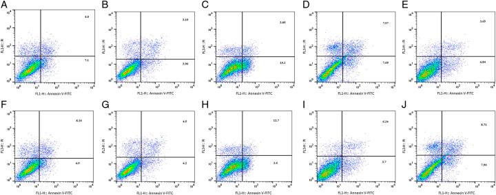 https://cdn.ncbi.nlm.nih.gov/pmc/blobs/2a49/10473382/4869483770fd/ms9-85-4348-g005.jpg