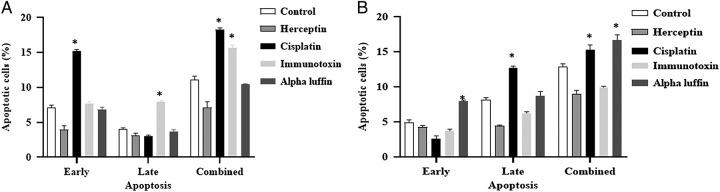https://cdn.ncbi.nlm.nih.gov/pmc/blobs/2a49/10473382/ea9d5d4553e8/ms9-85-4348-g004.jpg