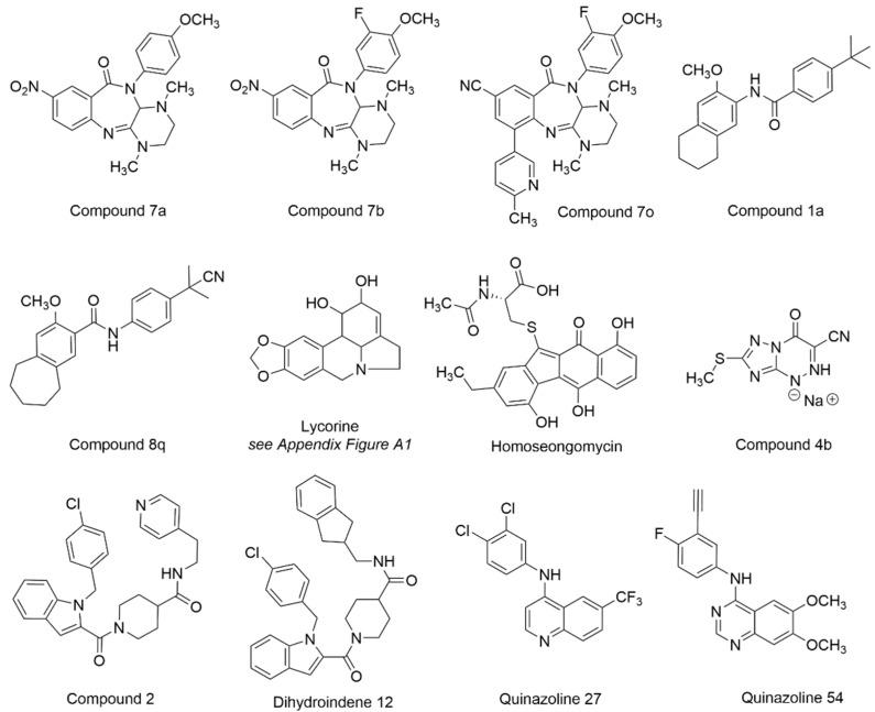 https://cdn.ncbi.nlm.nih.gov/pmc/blobs/2a51/9958955/ac81da116dab/viruses-15-00413-g012.jpg