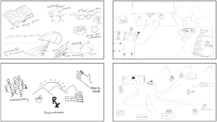https://cdn.ncbi.nlm.nih.gov/pmc/blobs/2a52/7890746/6e89b6b53c60/10.1177_2382120521992333-fig2.jpg