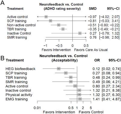https://cdn.ncbi.nlm.nih.gov/pmc/blobs/2a53/11664034/53b7d2190354/BRB3-14-e70194-g006.jpg