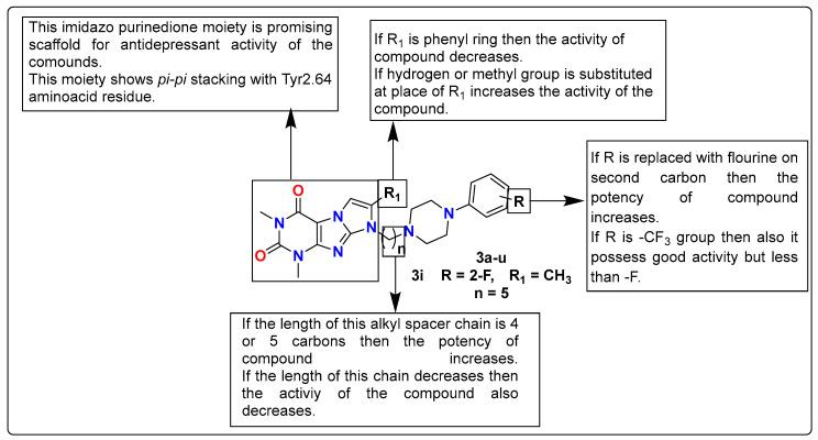 https://cdn.ncbi.nlm.nih.gov/pmc/blobs/2a57/10535231/2a6044a90900/pharmaceutics-15-02208-g005.jpg