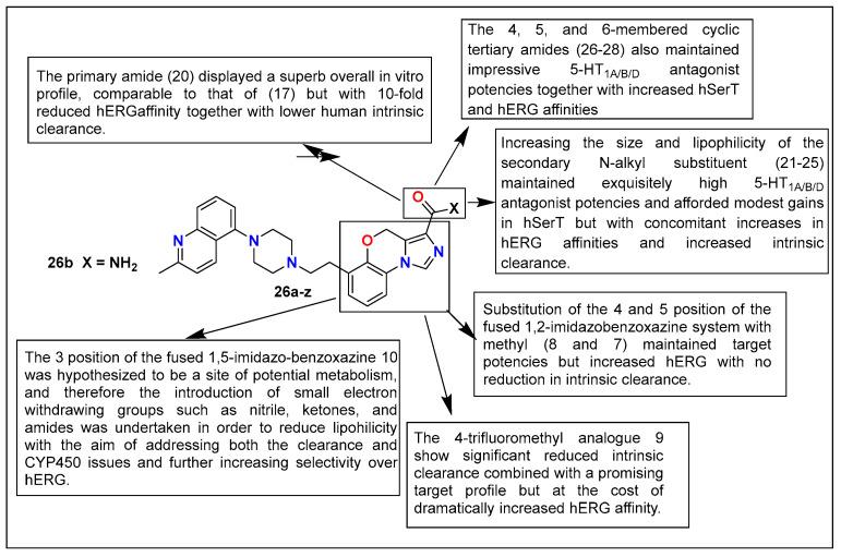 https://cdn.ncbi.nlm.nih.gov/pmc/blobs/2a57/10535231/87545a32189b/pharmaceutics-15-02208-g015.jpg
