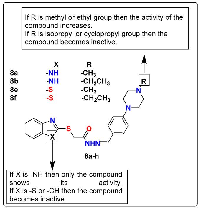 https://cdn.ncbi.nlm.nih.gov/pmc/blobs/2a57/10535231/c0d3e3a73c7f/pharmaceutics-15-02208-g008.jpg
