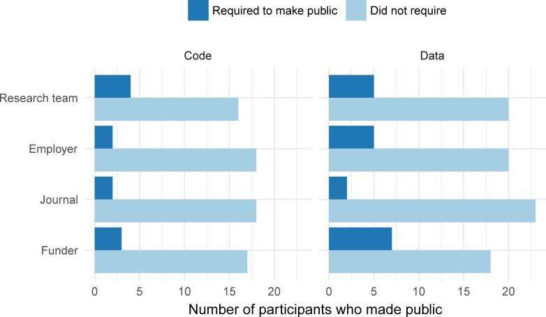 https://cdn.ncbi.nlm.nih.gov/pmc/blobs/2a65/6135378/fecf8ebe7df4/pone.0202447.g001.jpg