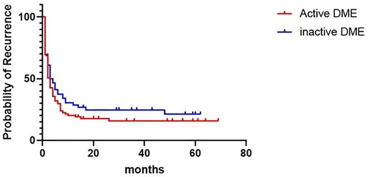 https://cdn.ncbi.nlm.nih.gov/pmc/blobs/2a6b/12360533/cbd3768ee484/pone.0328874.g001.jpg