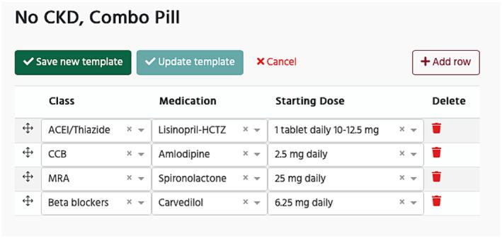 https://cdn.ncbi.nlm.nih.gov/pmc/blobs/2a6c/10926825/e2930d33a652/JAH3-13-e030884-g001.jpg
