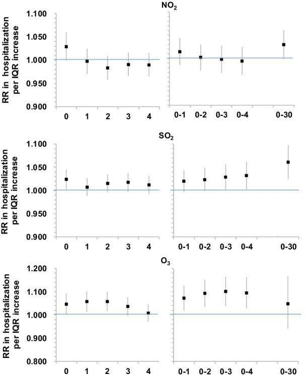 https://cdn.ncbi.nlm.nih.gov/pmc/blobs/2a6c/8985349/40fcc121b86f/12931_2022_1998_Fig2_HTML.jpg