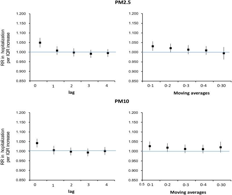 https://cdn.ncbi.nlm.nih.gov/pmc/blobs/2a6c/8985349/c93144fc7727/12931_2022_1998_Fig1_HTML.jpg