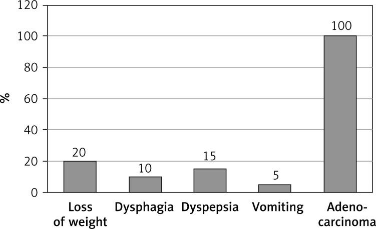 https://cdn.ncbi.nlm.nih.gov/pmc/blobs/2a6d/8924835/b64a0af370da/AMS-18-2-102344-g001.jpg