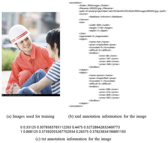 https://cdn.ncbi.nlm.nih.gov/pmc/blobs/2a6f/10963364/0f7e1796e8bb/41598_2024_57433_Fig6_HTML.jpg