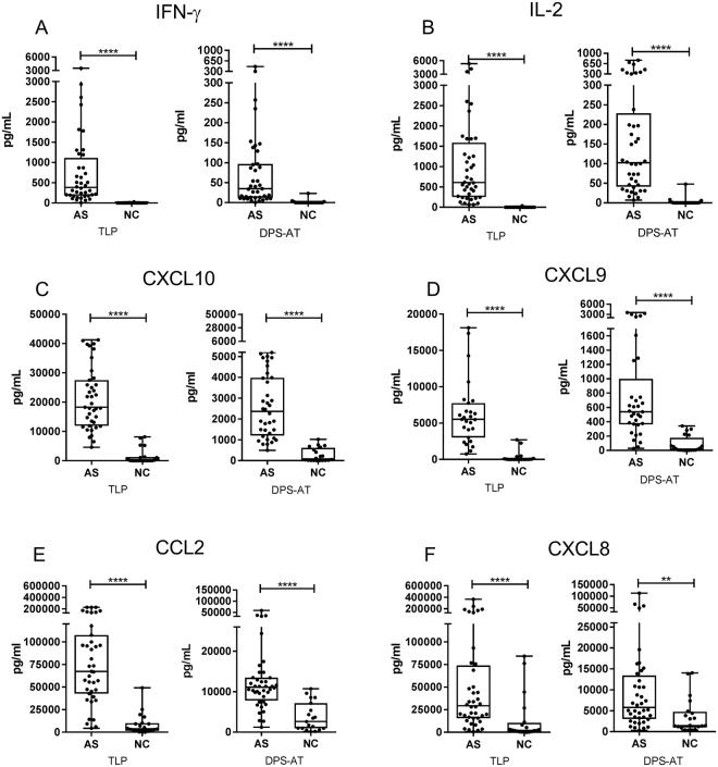https://cdn.ncbi.nlm.nih.gov/pmc/blobs/2a71/5722824/244c8c536773/41598_2017_17315_Fig1_HTML.jpg