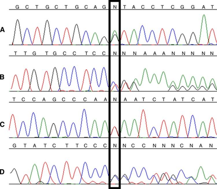 https://cdn.ncbi.nlm.nih.gov/pmc/blobs/2a79/3929874/2429ba13def2/bjc2013792f1.jpg