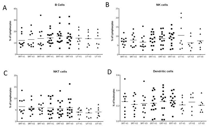 https://cdn.ncbi.nlm.nih.gov/pmc/blobs/2a81/7226435/b66c22a945e7/biomolecules-10-00526-g002.jpg