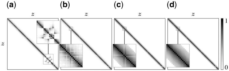 https://cdn.ncbi.nlm.nih.gov/pmc/blobs/2a84/5860381/5b71a0e7d080/btw794f4.jpg